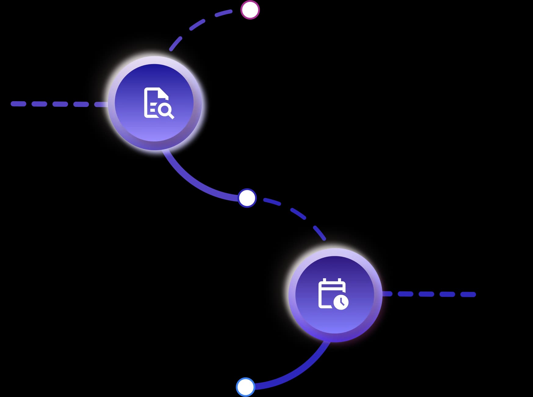 Timeline Step 2